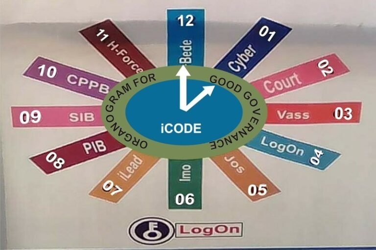 iCODE- A solution for diversity mismanagement